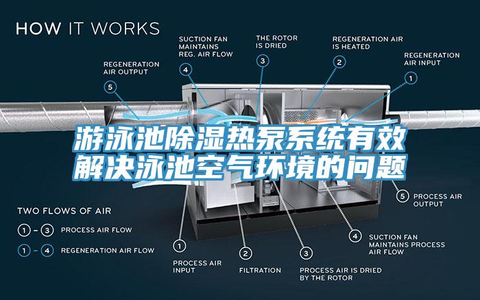 游泳池除濕熱泵系統(tǒng)有效解決泳池空氣環(huán)境的問題