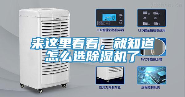 來這里看看，就知道怎么選除濕機了