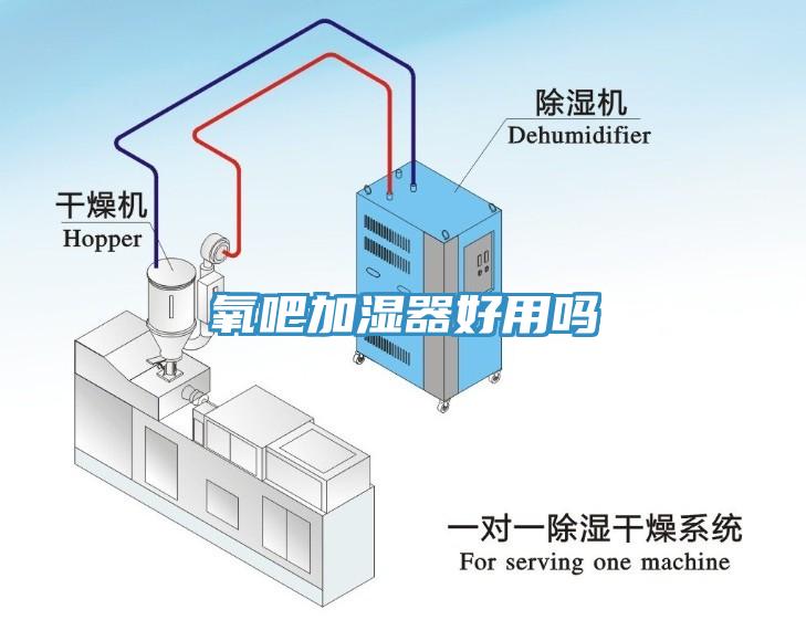 氧吧加濕器好用嗎