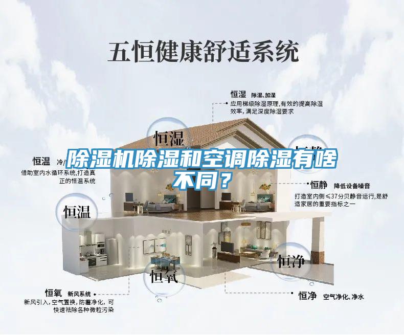 除濕機(jī)除濕和空調(diào)除濕有啥不同？