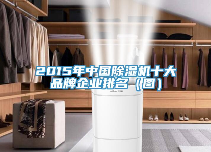 2015年中國(guó)除濕機(jī)十大品牌企業(yè)排名（圖）