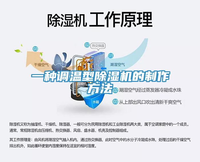 一種調(diào)溫型除濕機的制作方法