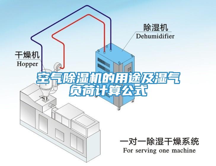 空氣除濕機(jī)的用途及濕氣負(fù)荷計(jì)算公式