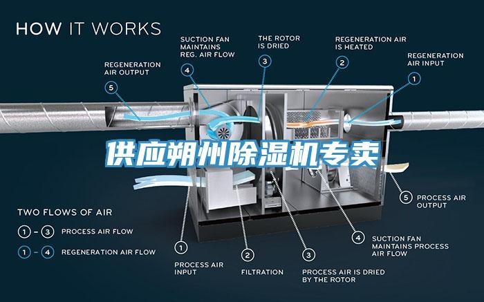 供應(yīng)朔州除濕機(jī)專賣