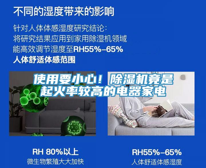 使用要小心！除濕機(jī)竟是起火率較高的電器家電