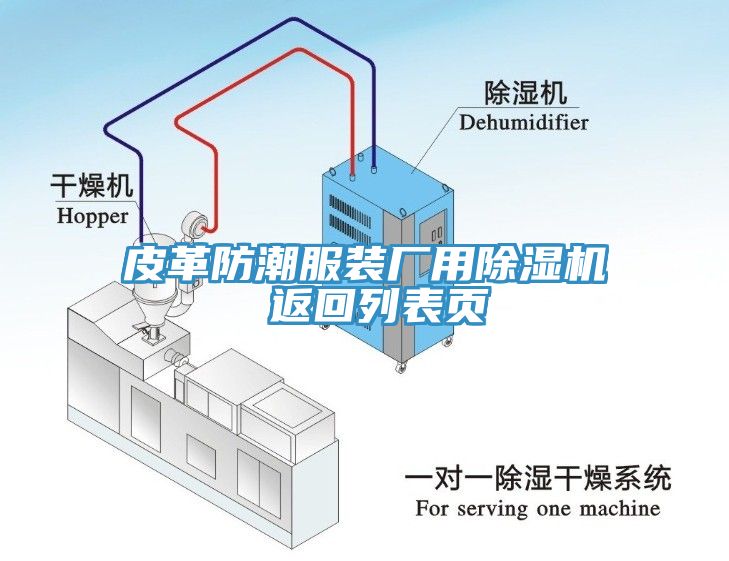 皮革防潮服裝廠用除濕機 返回列表頁