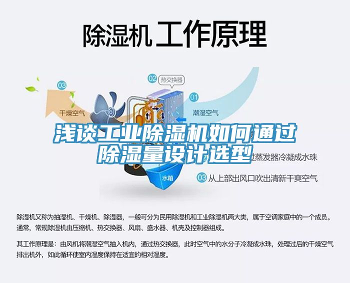 淺談工業(yè)除濕機(jī)如何通過除濕量設(shè)計(jì)選型
